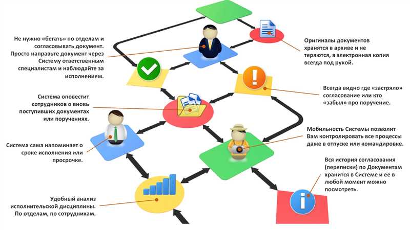 Бесплатный SEO-аудит на примере AIN.ua