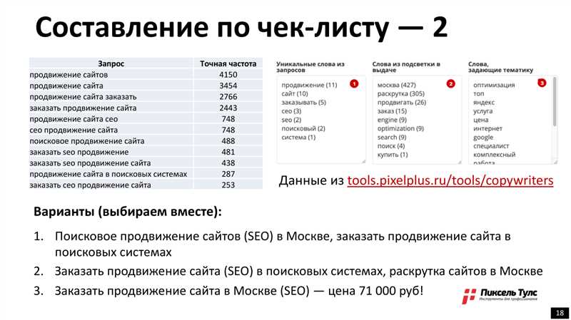 Рекомендации по внешней оптимизации: