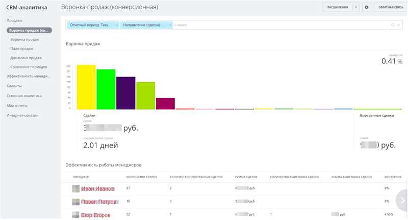 Как выбрать CRM для среднего и малого бизнеса - важные аспекты