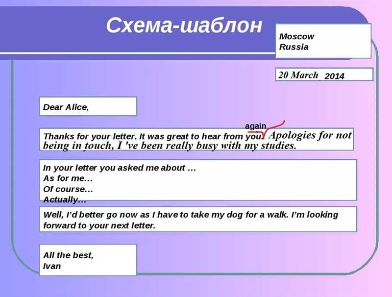 Как правильно формулировать тему email-письма - 80+ примеров на русском языке