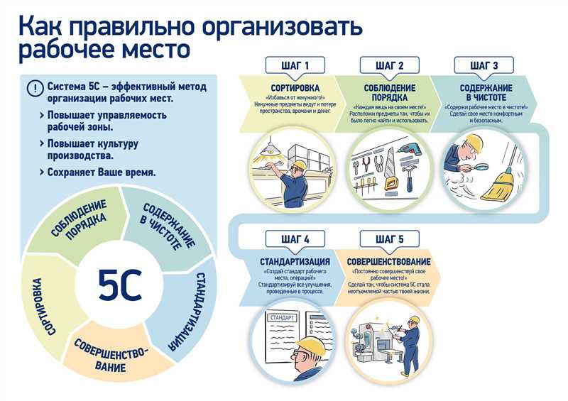 Что такое cornerstone articles и как они помогут повысить эффективность контента