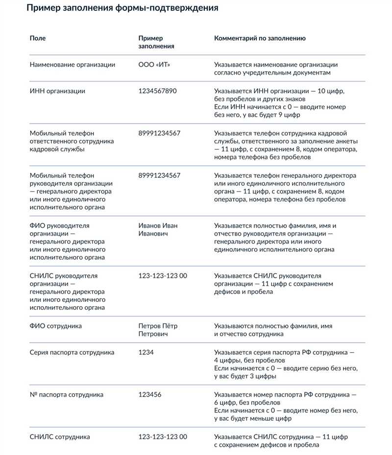 Категория специалистов Минцифры