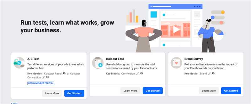 Важность проведения экспериментов с рекламой на Facebook