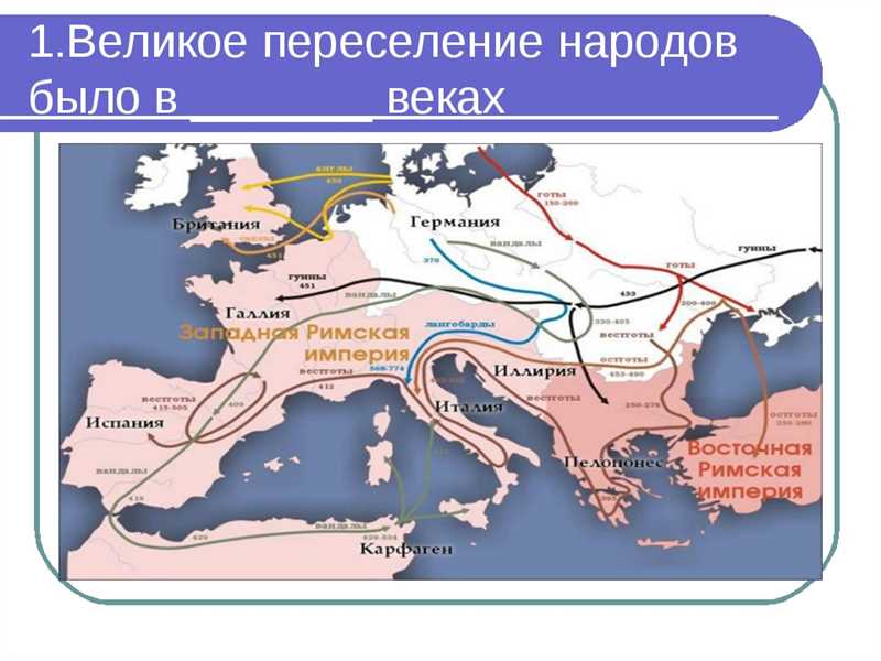 Глобальное переселение - как во ВКонтакте переходили