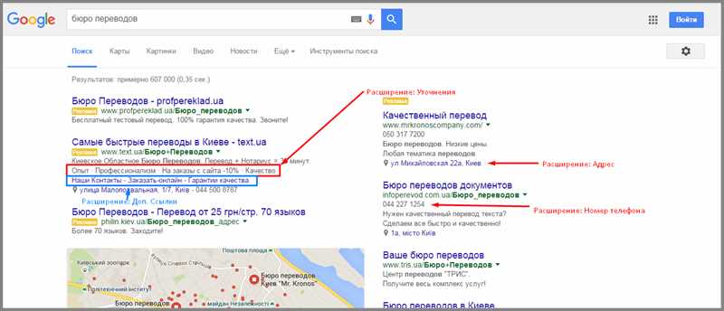 Как использовать расширения в Google Ads: увеличение информативности объявлений