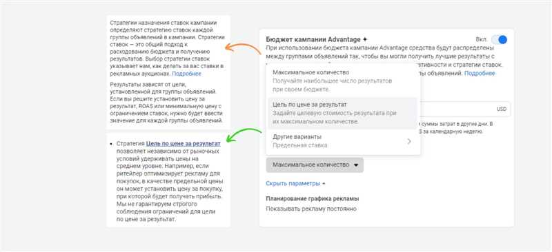 Максимальная конверсия - секреты использования рекламных форматов Facebook