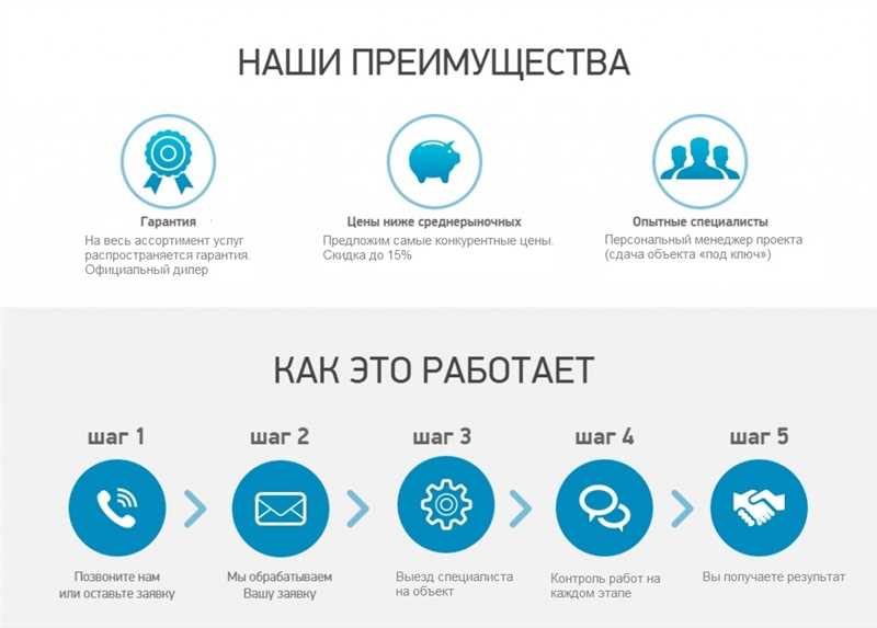 Как мы в коммерческом предложении раскрывали глаза клиентам