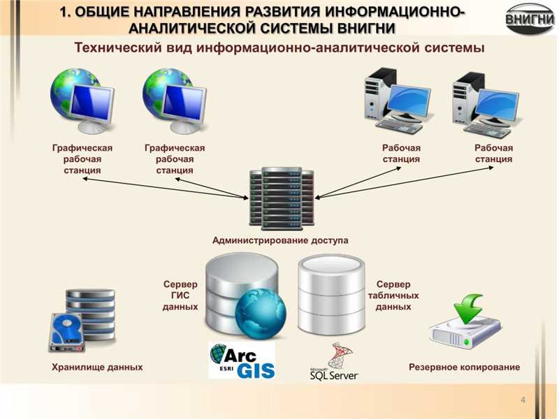 Как построить аналитическую систему компании без web-аналитика