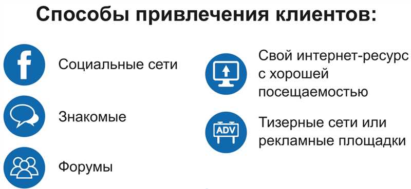 Оптимизируйте свои посты с помощью хэштегов и местоположений