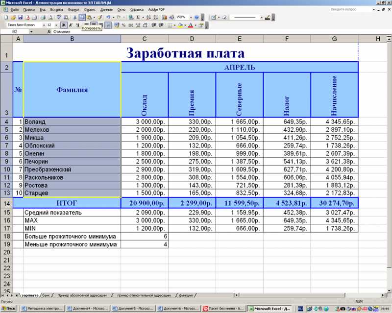 3. Управление бюджетом