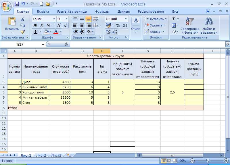 Как использовать файл Excel для создания и запуска тысяч объявлений