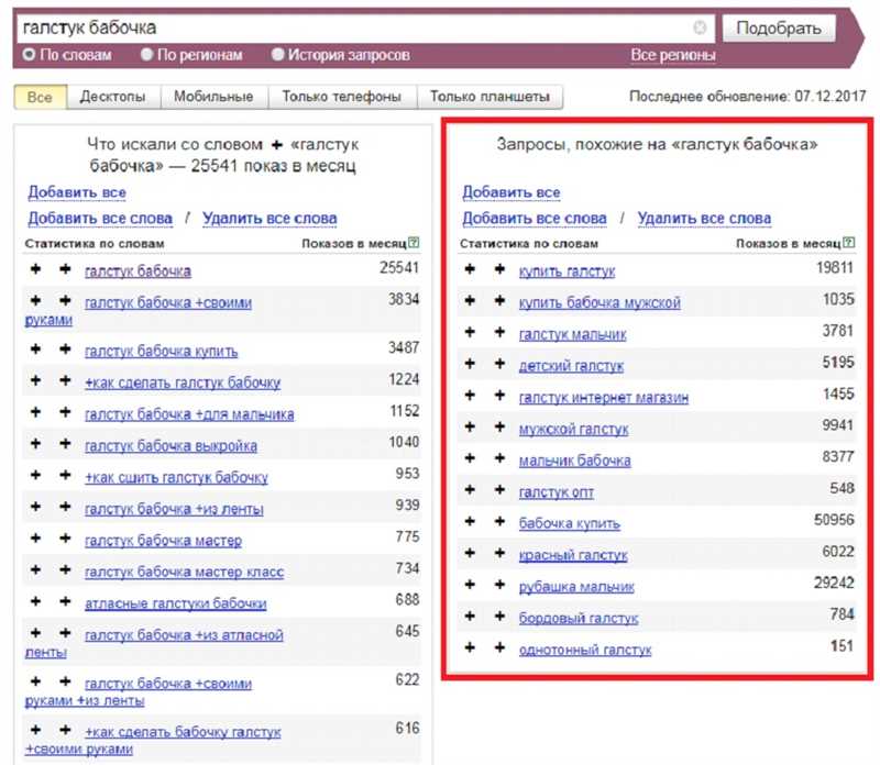 Как узнать количество запросов в Яндексе: разбираем на примерах
