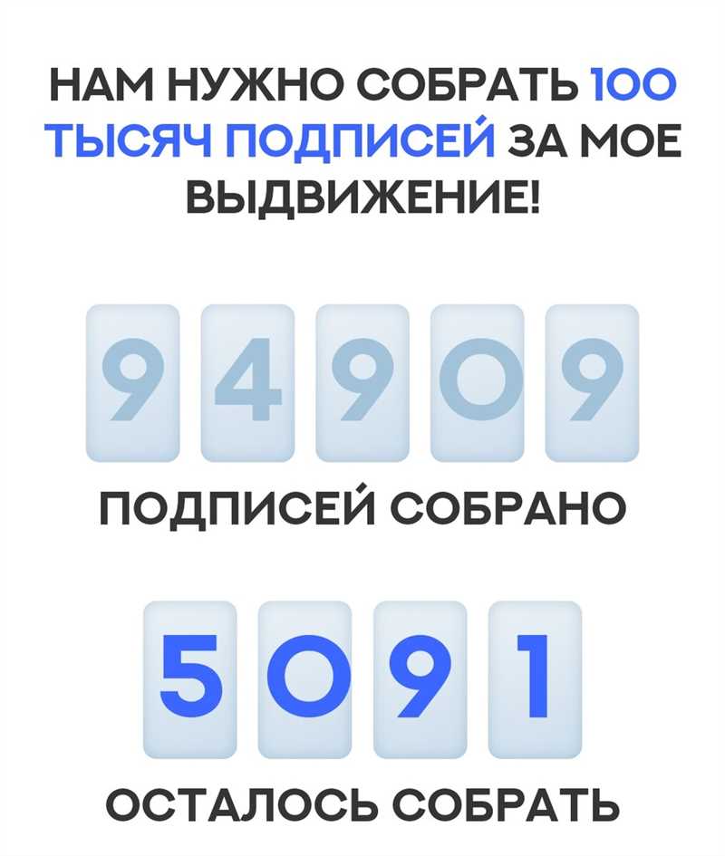 Как найти лучшее доменное имя в 2024 году, когда все уже занято