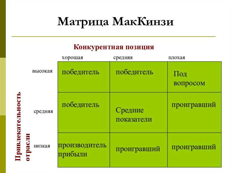 Мощь личного обаяния в продвижении НКО