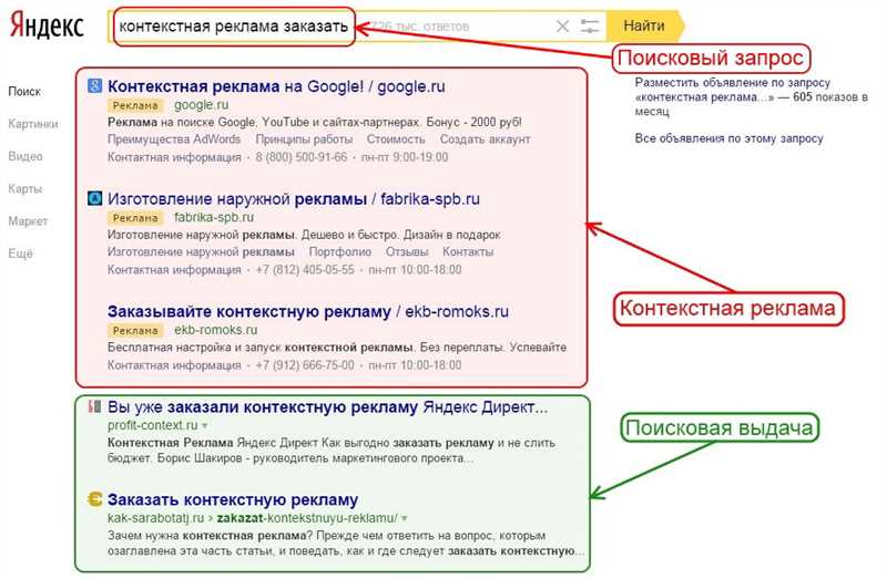 Взаимодействие контекстной рекламы и поискового продвижения