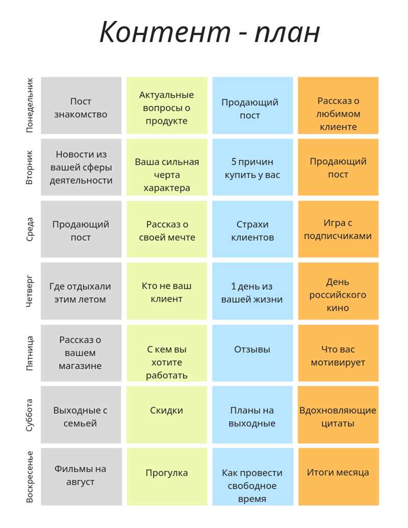 Наглядные примеры контент-планов для соцсетей