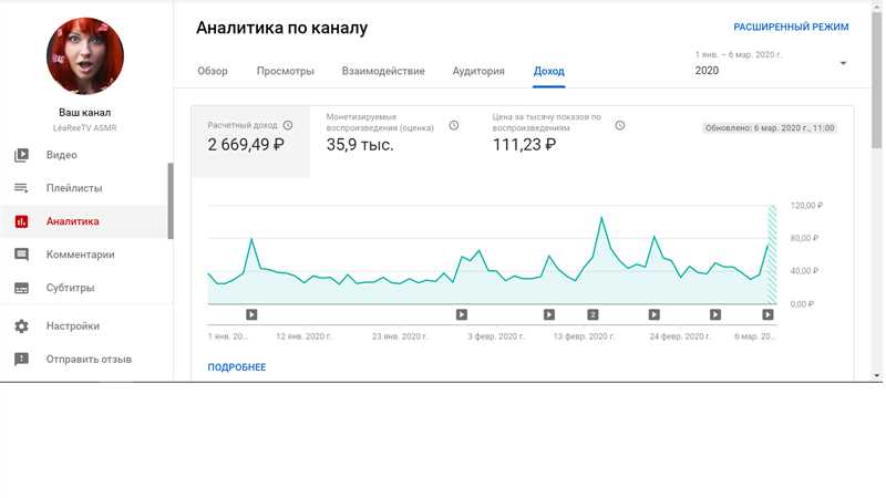 Партнерские программы