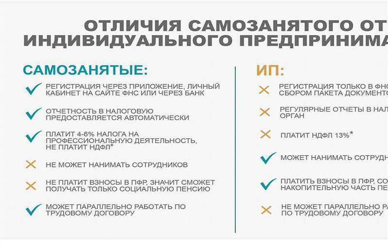 Нарезать и перепродать (7 раз): как заставить статьи работать долго