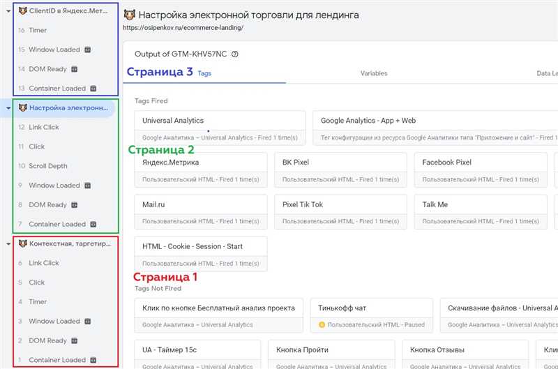 Как настроить цель на просмотр 3 товаров с помощью Google Tag Manager