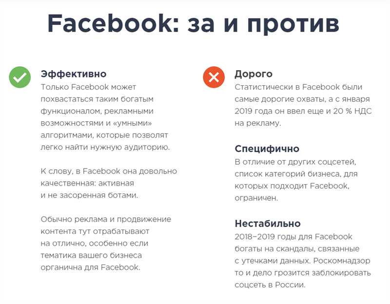 Недостатки использования Facebook для бизнеса:
