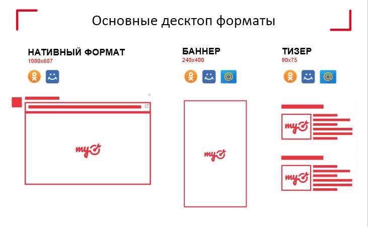 Улучшение пользовательского опыта