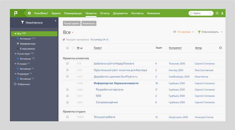 Система Планфикс - инновационное SaaS-решение для эффективного управления проектами