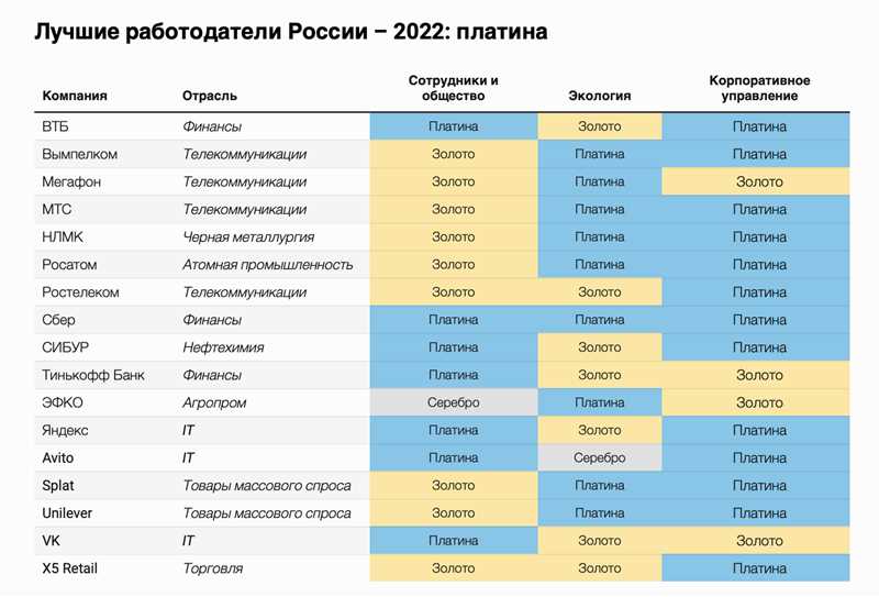 Стартап россиян Miro попал в топ-5 списка Forbes