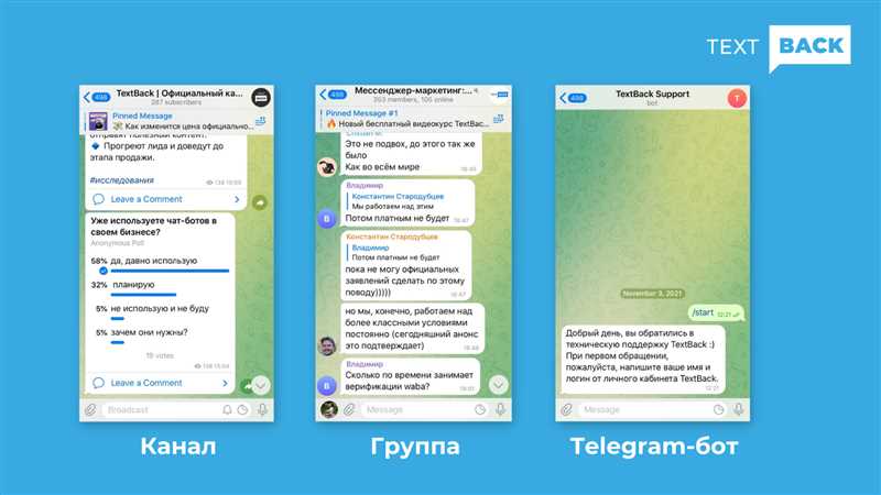 Telegram для бизнеса: как сделать массовую рассылку сообщений и привлечь аудиторию