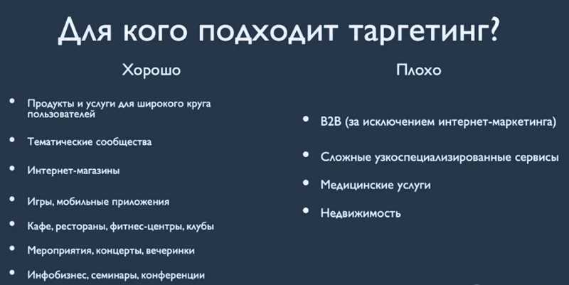 ТикТок и геотаргетированная реклама: преимущества и советы