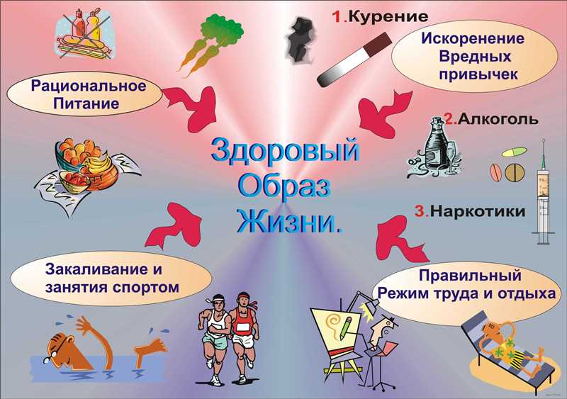 Как ТикТок помогает создать позитивный контент и вдохновляет на здоровый образ жизни