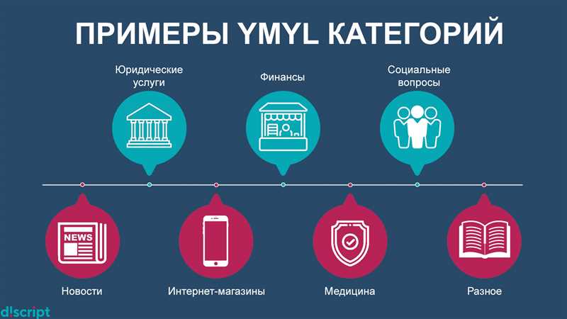 2. Предоставьте ясную информацию о создателях контента и ресурсе