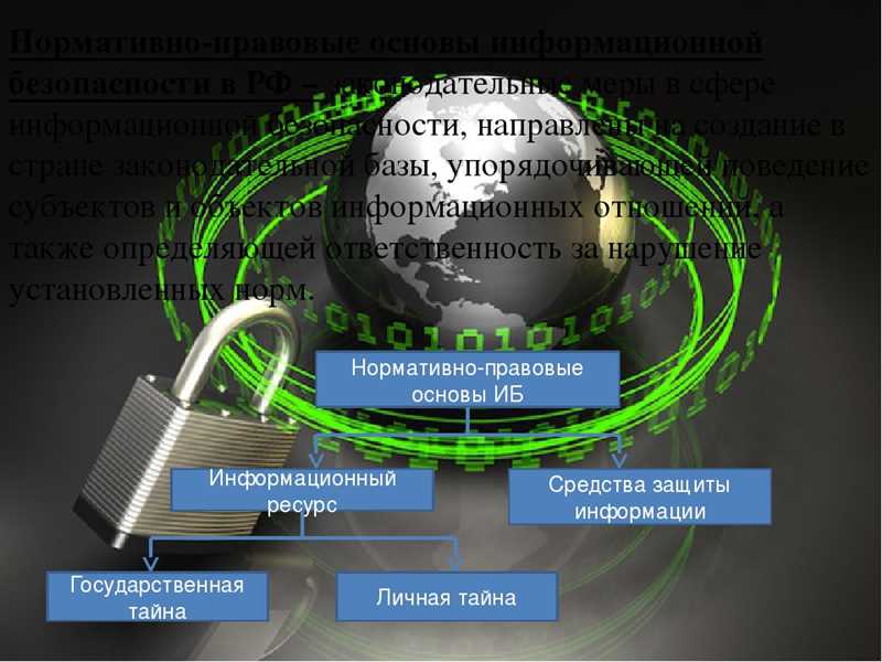 Определение правовой защиты авторского права