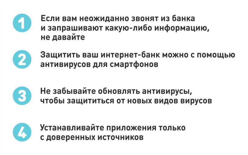 Защита авторских прав в интернете – как защитить сайт в сети, способы охраны